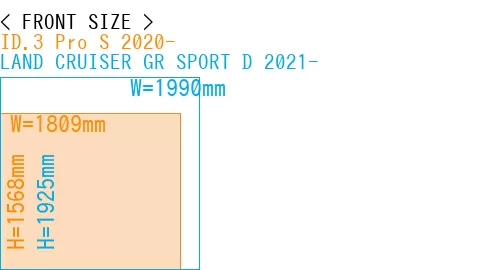 #ID.3 Pro S 2020- + LAND CRUISER GR SPORT D 2021-